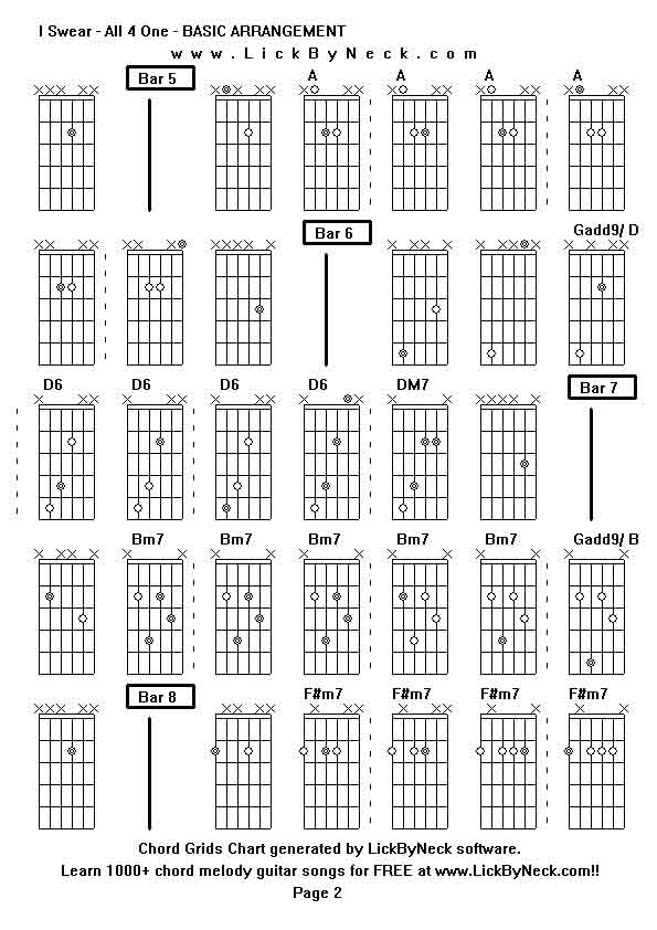 Chord Grids Chart of chord melody fingerstyle guitar song-I Swear - All 4 One - BASIC ARRANGEMENT,generated by LickByNeck software.